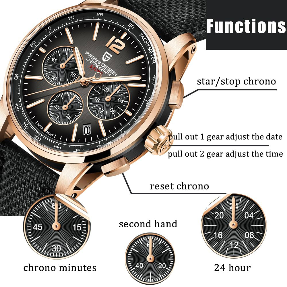 パガーニデザイン 新品 メンズ腕時計 41mm クロノグラフ - Luxury Watch Brand のレビューと価格